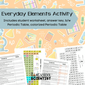 Everyday Elements Printable with Bonus Chemistry Printable - The ...