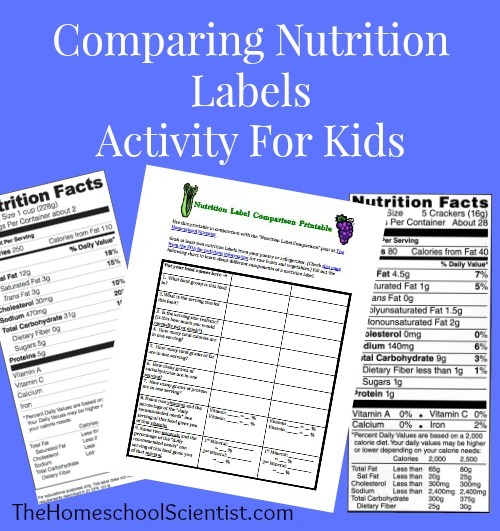 Comparing Nutrition Labels Activity For Kids