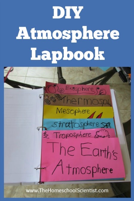 DIY Atmosphere Lapbook