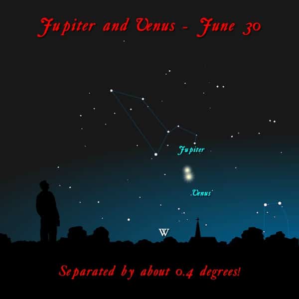 Jupiter and Venus Converge - TheHomeschoolScientist.com