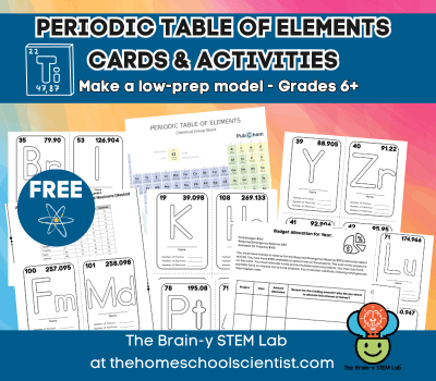 periodic table of elements activities for kids