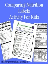 Comparing nutrition labels printables
