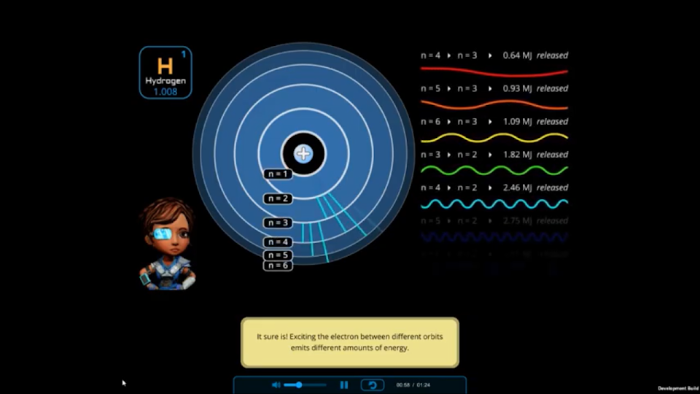 Plasma Games Sci-Ops: Global Defense