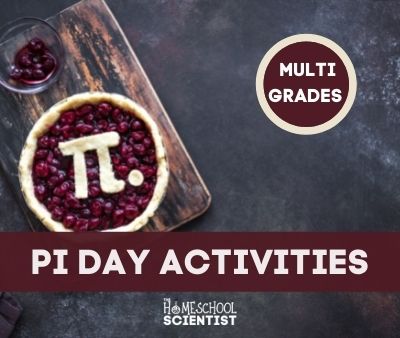 Pi Day Activities and Lessons for multiple grades