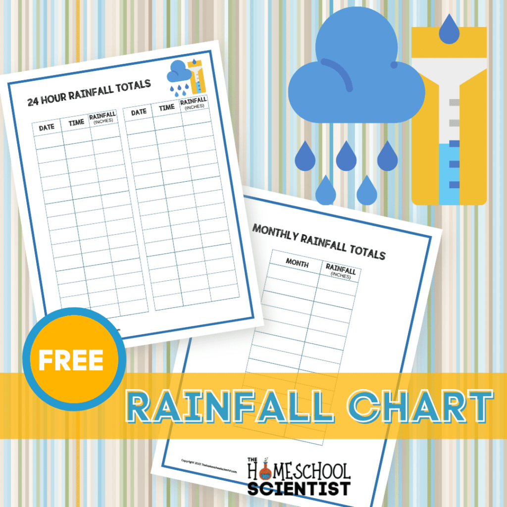 free homeschool printable worksheet a rainfall chart