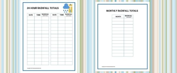 rain chart template