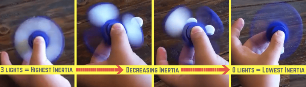 3 lights Highest Inertia 1