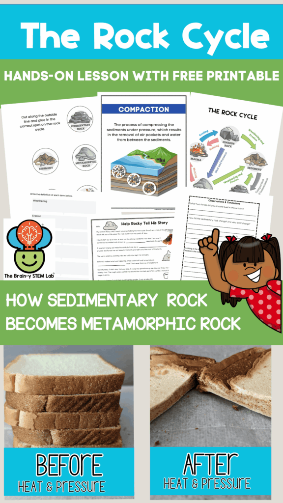 rock cycle activities and rock cycle explained