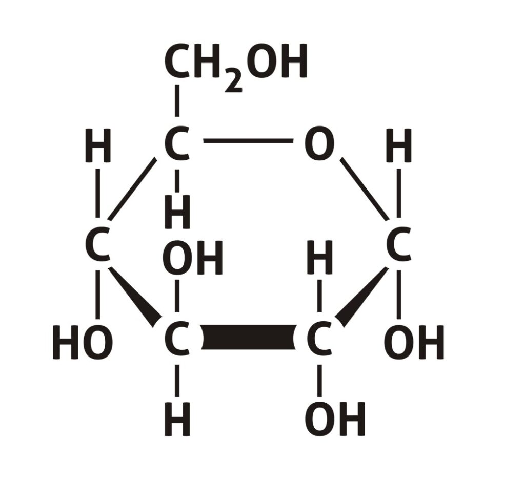 glucosemolecule