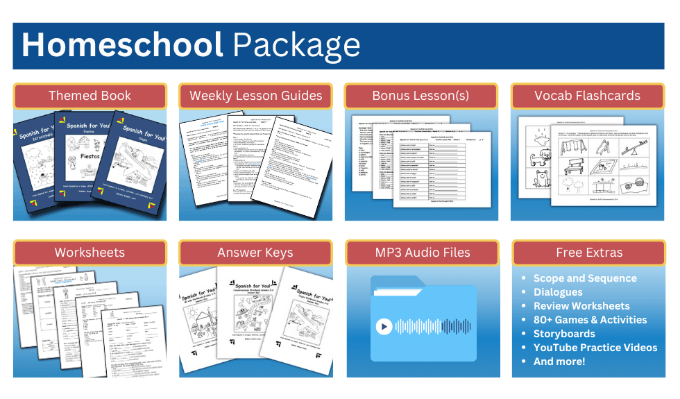 SFY Homeschool Package Contents 1