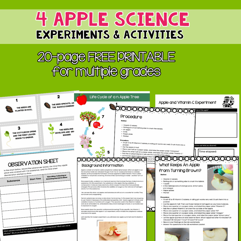 apple science 1080 RESOURCES
