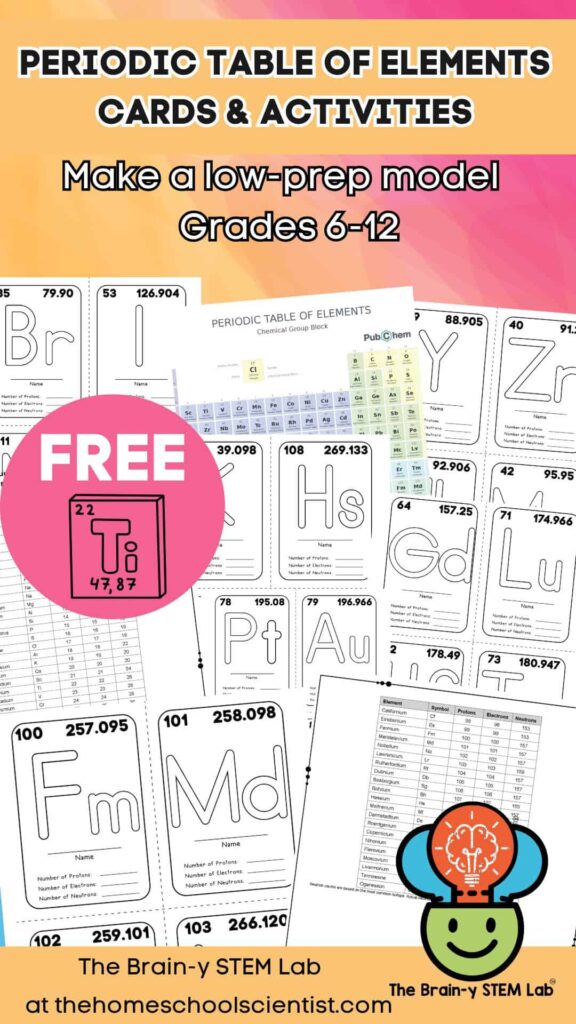 periodic table of elements activities
